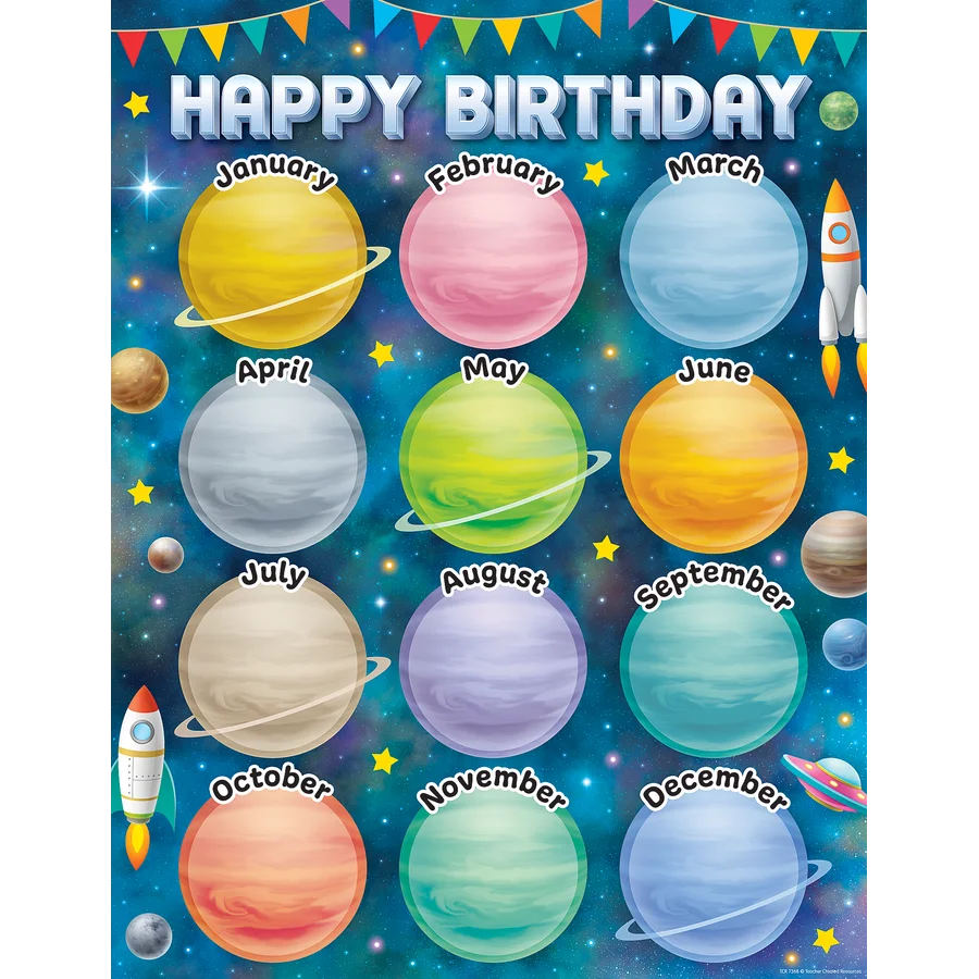 Outer Space Crew Happy Birthday Chart