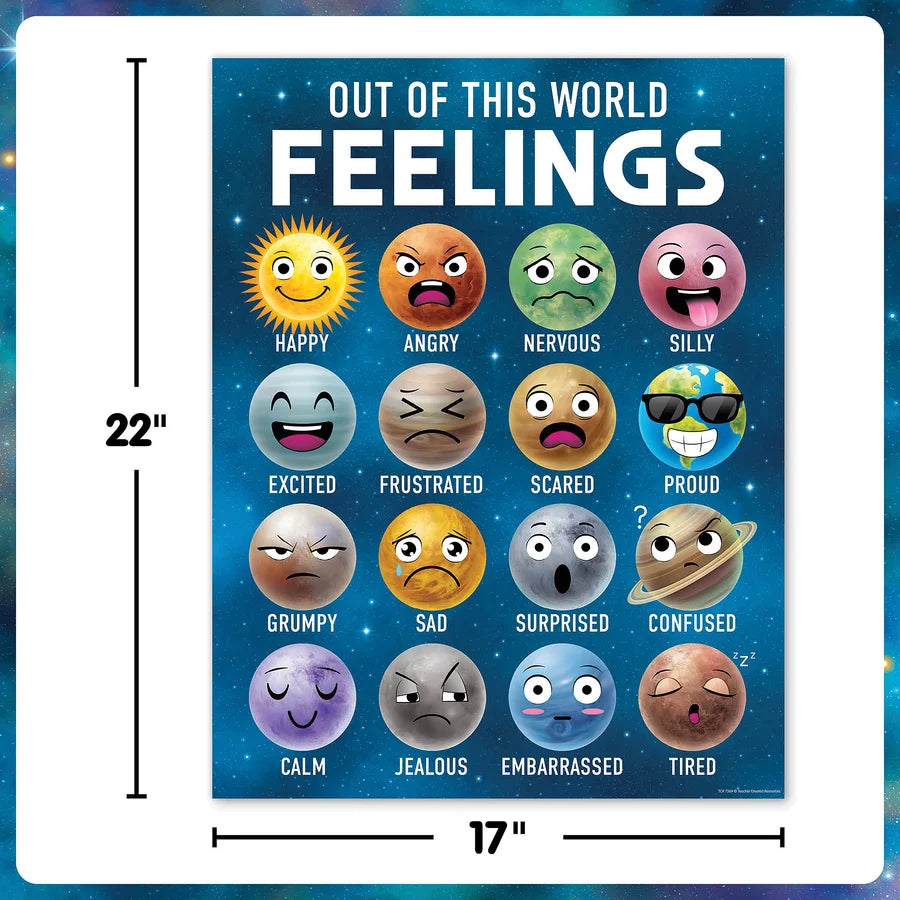 Outer Space Crew Feelings Chart