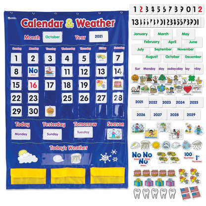 Tableau de Poche Calendrier et Météo