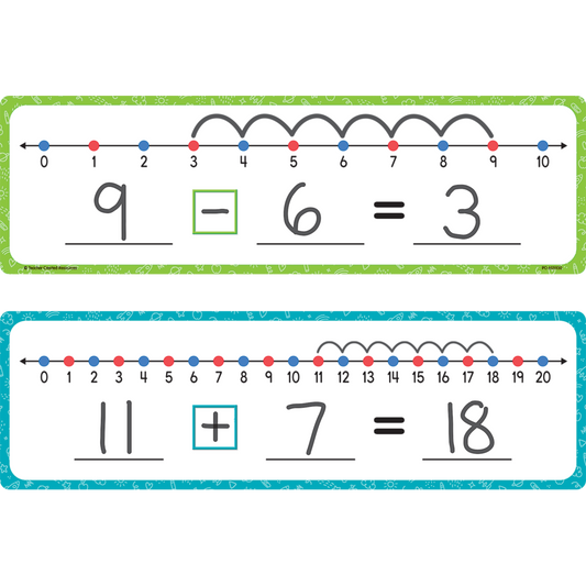 Dry-Erase Number Lines