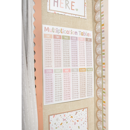 Terrazzo Tones Multiplication Tables Chart