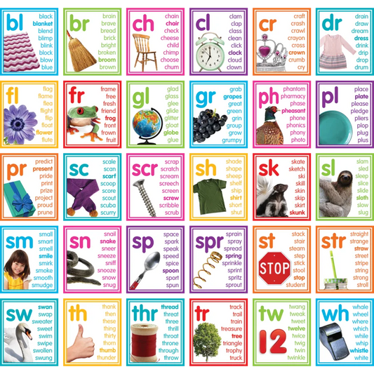 Colorful Photo Cards Digraphs and Blends Bulletin Board