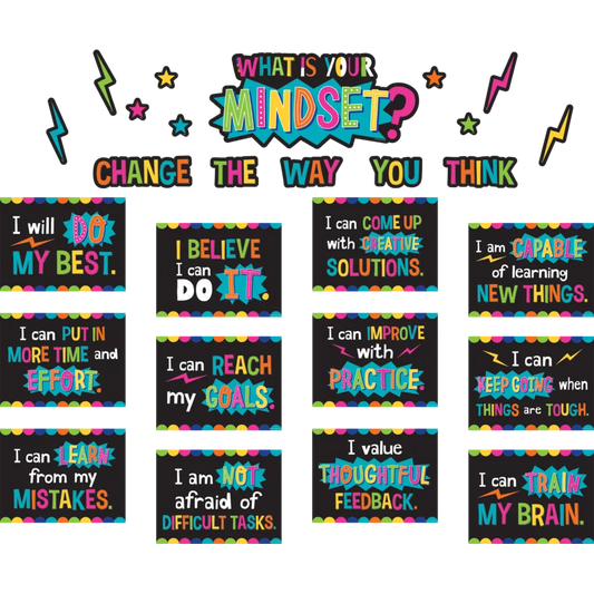 What is Your Mindset? Bulletin Board Display Set