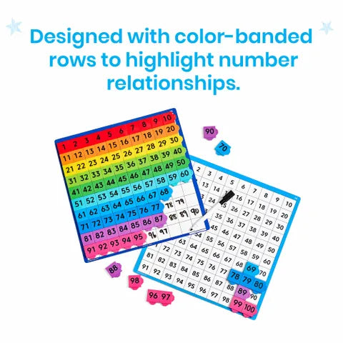 Rainbow Tiles Hundred Board