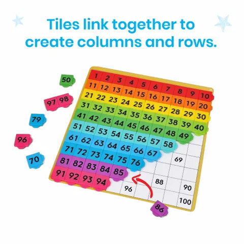 Rainbow Tiles Hundred Board