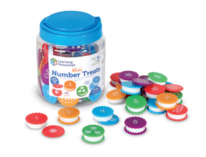 Mini Number Treats