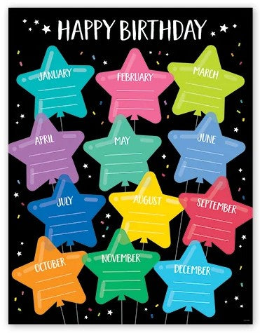 Star Bright Happy Birthday Chart