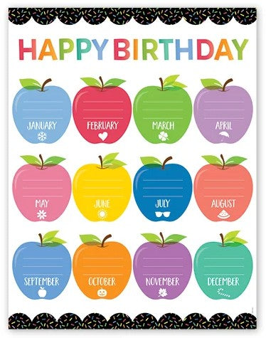 Apple Time Happy Birthday Chart
