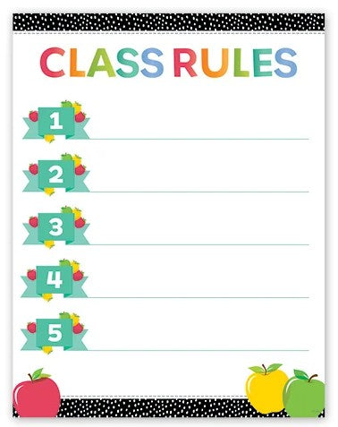 Apple Time Class Rules Chart