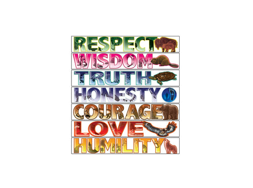 Seven Teachings Words