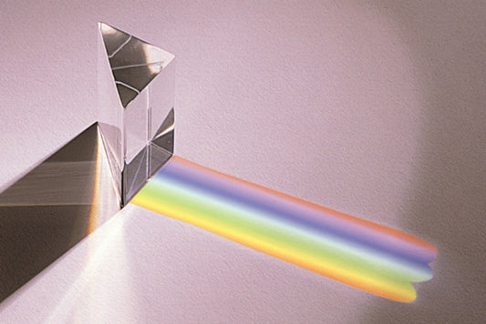 Acrylic Right-Angle Prism