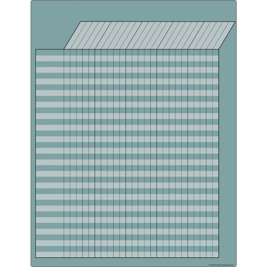 Calming Blue Incentive Write-On/Wipe-Off Chart – Sonsuh Educational ...