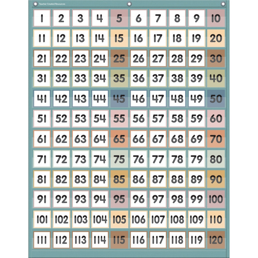 Calming Colors 120 Pocket Chart