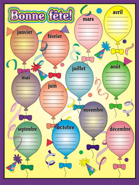Charts - Bonne Fete! (Laminated