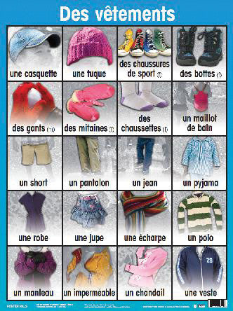 Charts - Des vetements