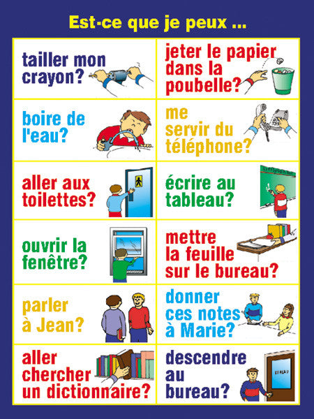 Charts - est-ce que le peux