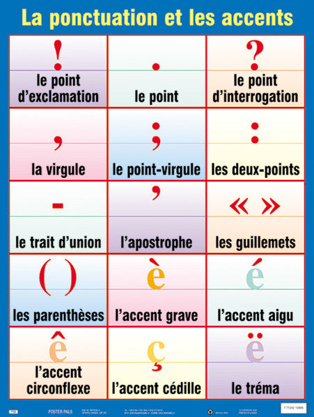 Charts - la ponctuation