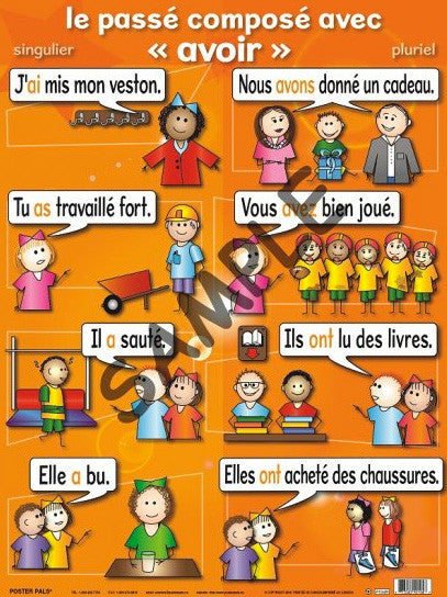 Charts - Le passe compose avec avoir