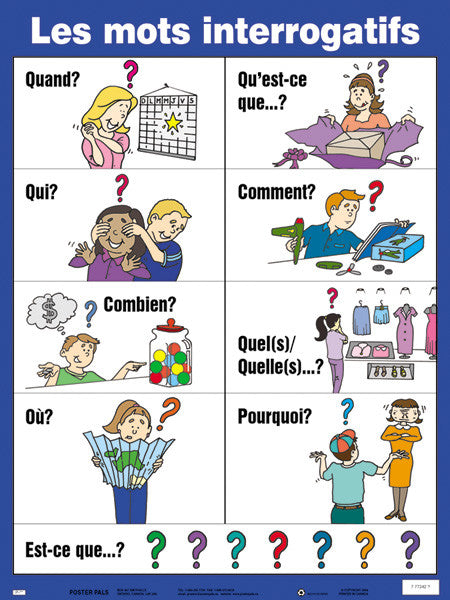 Charts - Les mots interrogatifs
