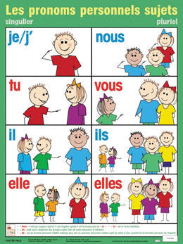 Charts - Les pronouns personnels sujets