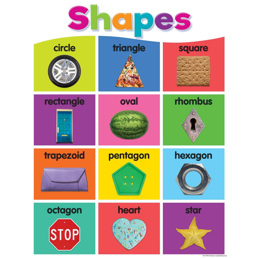 Colorful Shapes Chart
