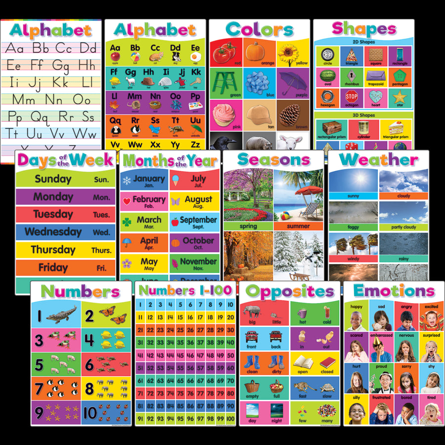 Colourful Early Learning Small Poster Pack