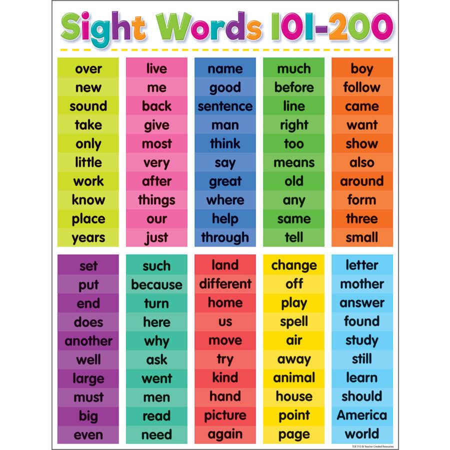 Colourful Sight Words 101–200