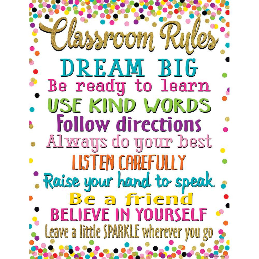 Confetti Classroom Rules Chart