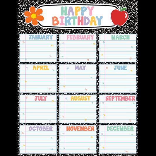 Cool for School Composition Happy Birthday Chart