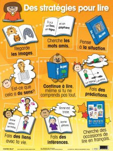 Des Stratégies Pour Lire (Book Reading)