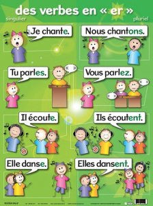 Des verbes en ‘er', singulier / pluriel