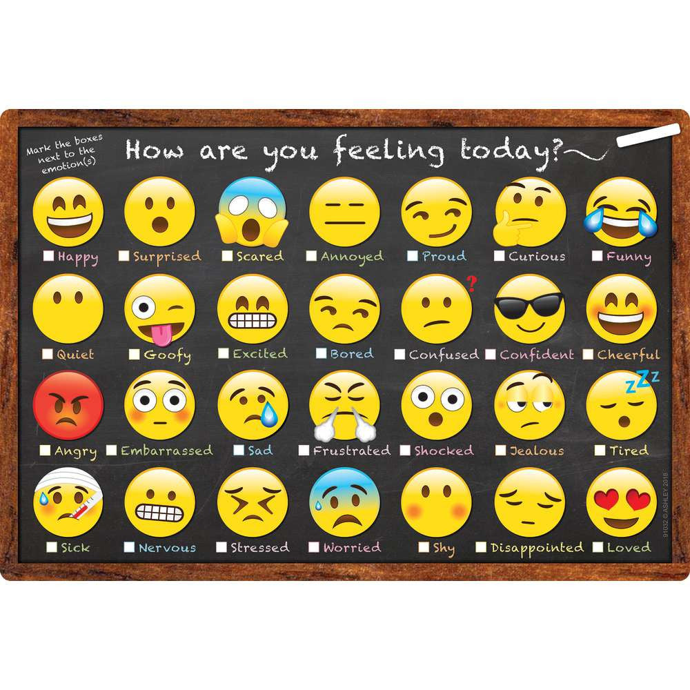 Emoji How Are You Feeling Today Chart