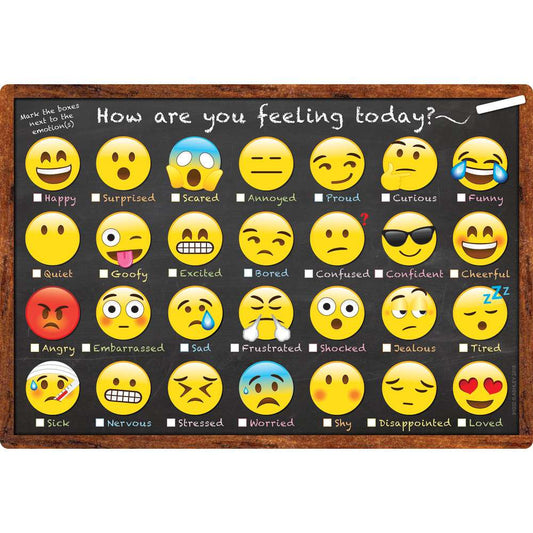 Emoji How Are You Feeling Today Chart