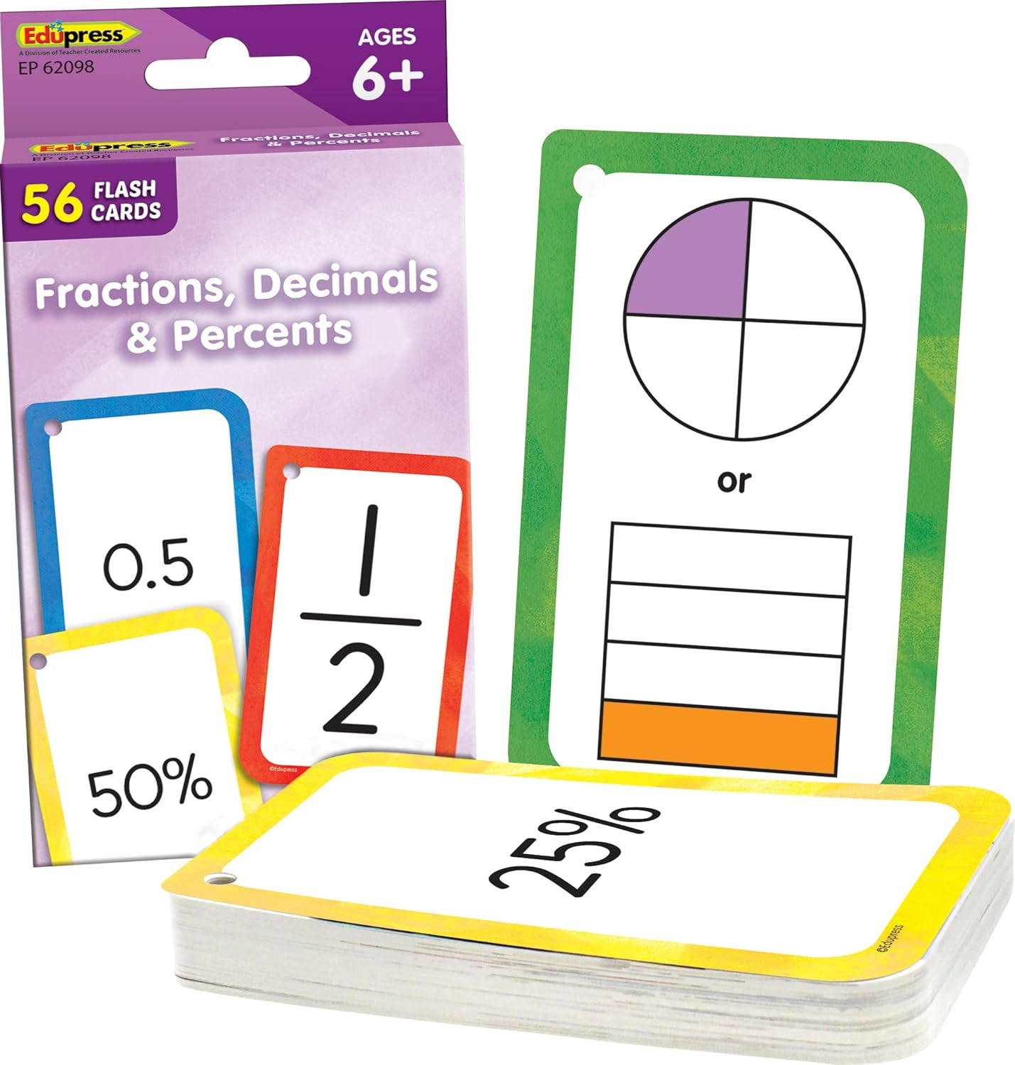 Fractions, Decimals & Percents Flash Cards