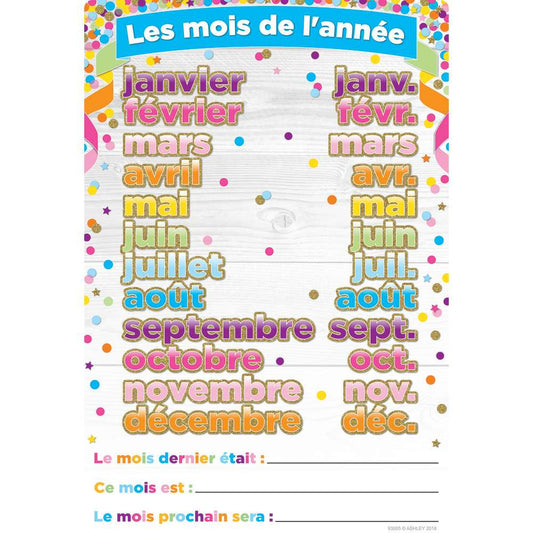 French Months of the Year Smart Poly® Chart 13" x 19"