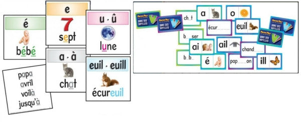 French Phonics Vowel Sounds For Beginner Readers