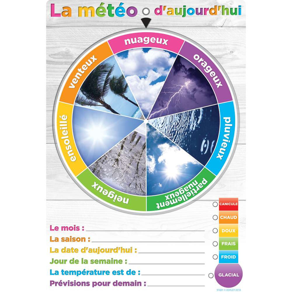 French Weather Smart Wheel® 13" x 19"
