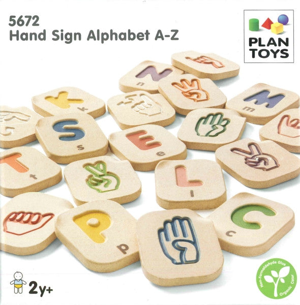 Hand Sign Alphabet A-Z