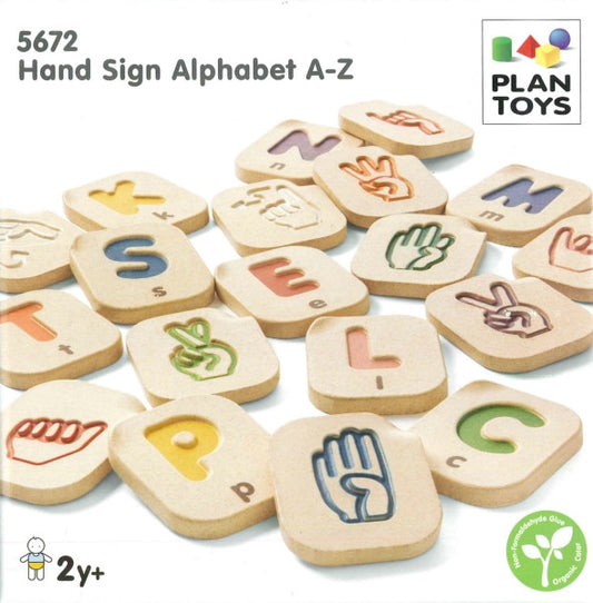 Hand Sign Alphabet A-Z