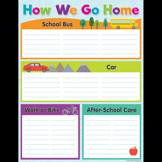 How We Go Home Chart (17" x 22")