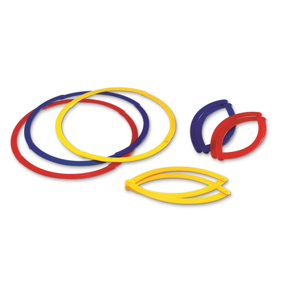 Attribute Sorting Rings