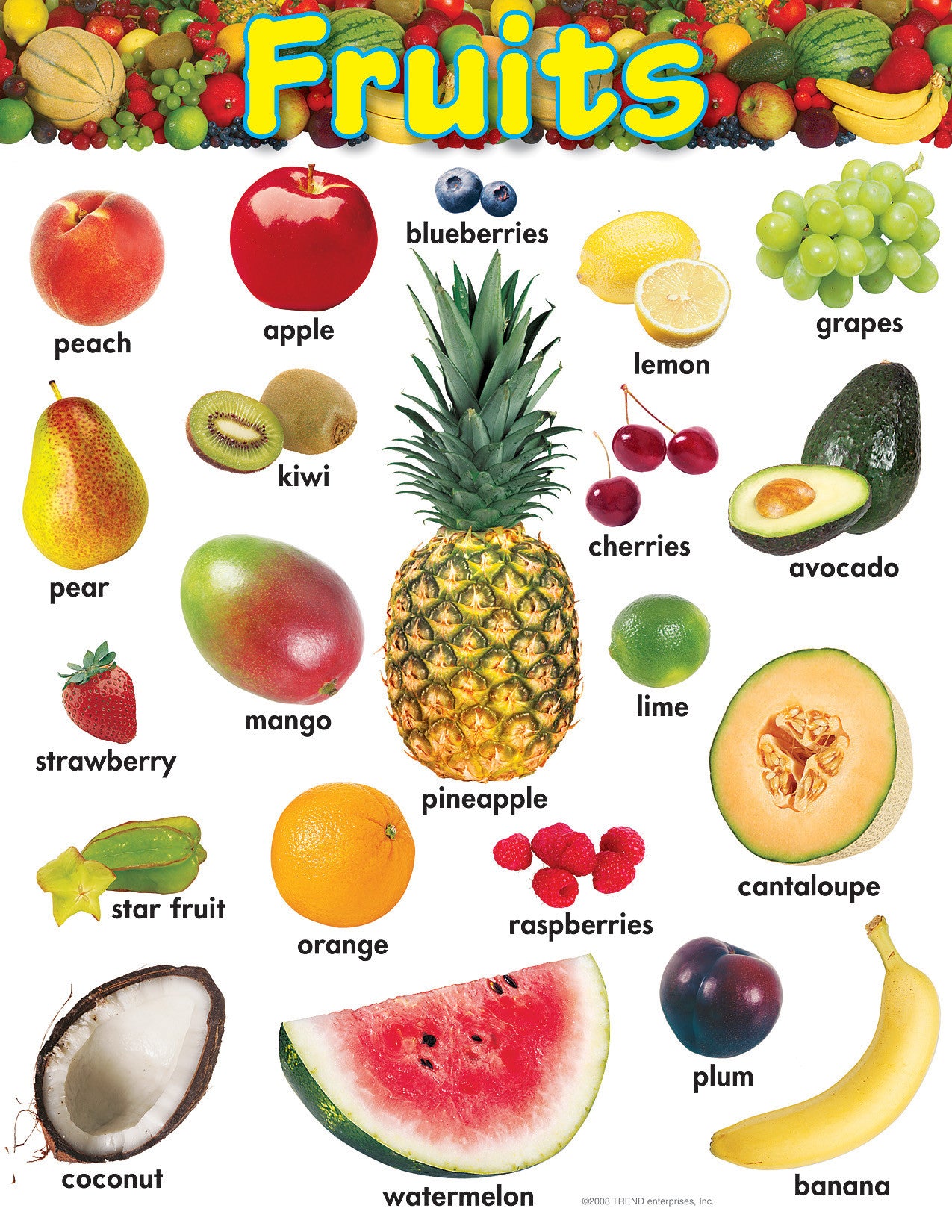Learning Charts - Fruits