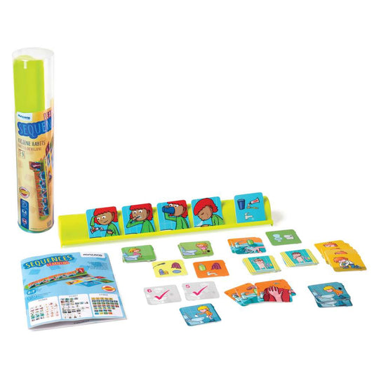 Learning Sequences. Hygiene Habits