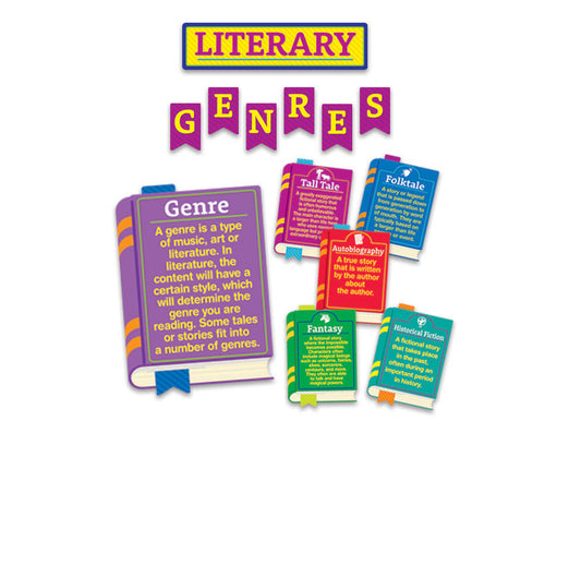 Literary Genres Bulletin Board Sets