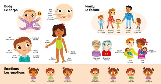 My First 500 Bilingual Words: French - English