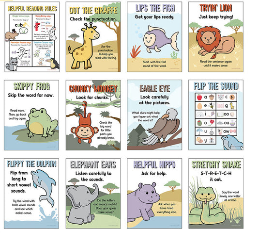 Mini Posters: Decoding Strategies Poster Set Grade K-5