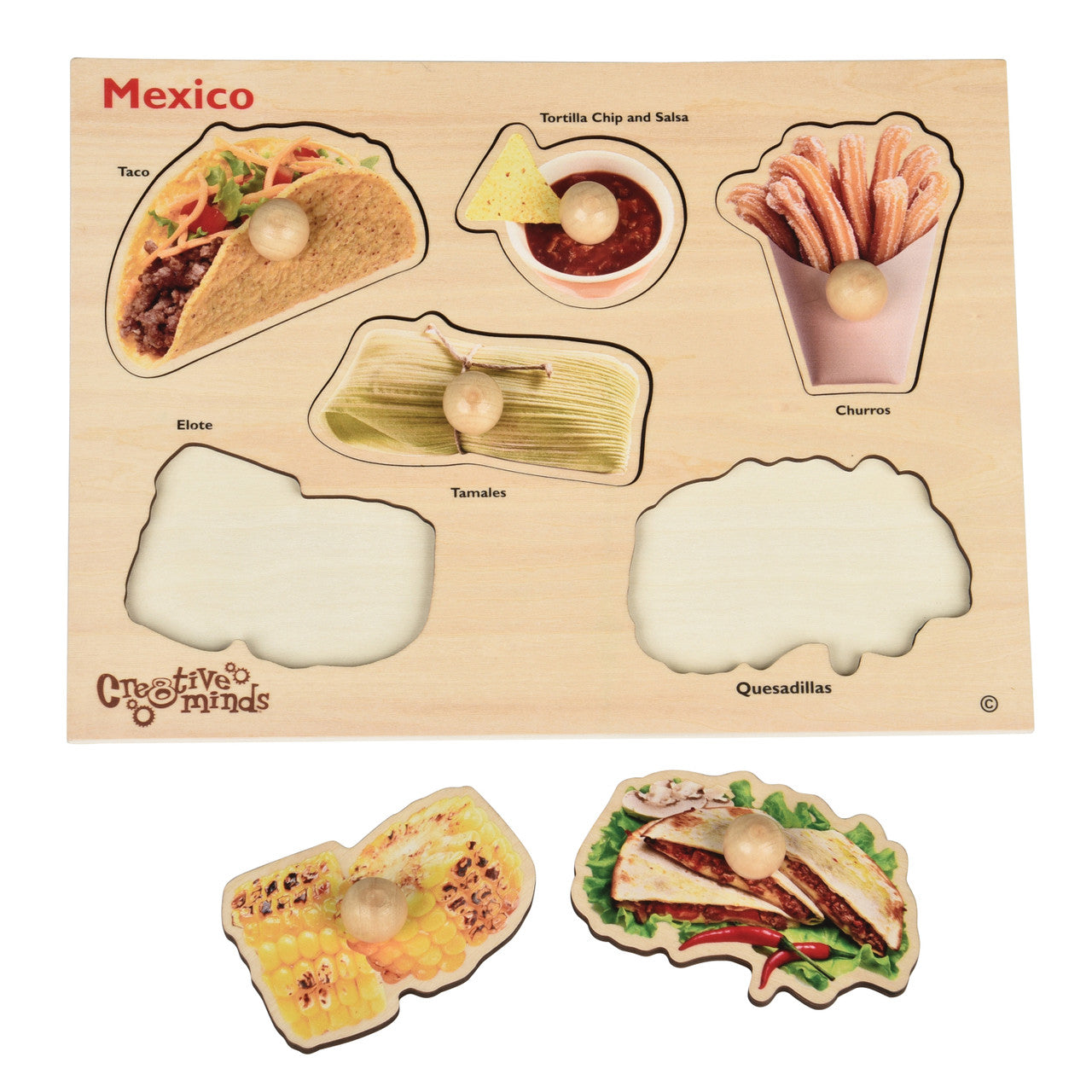 Knob Food Puzzle - Mexico