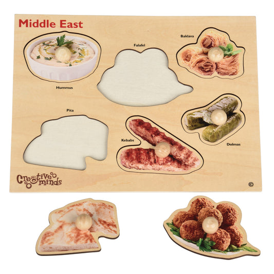 Knob Food Puzzle - Middle East