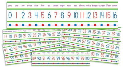 Numbers 0-100! Mini Bulletin Board Set (Laminated)