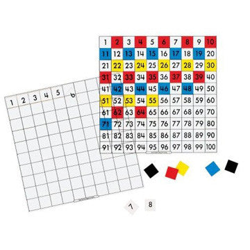 Overhead Hundred Number Board